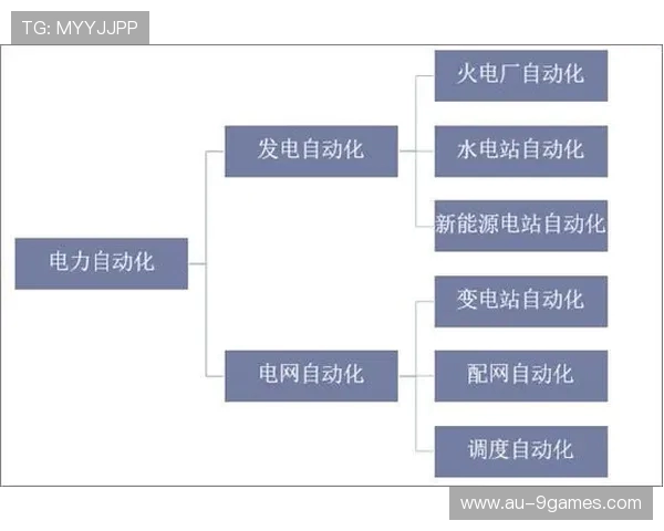 2016年前经典投骰子游戏电脑的技术发展与影响分析